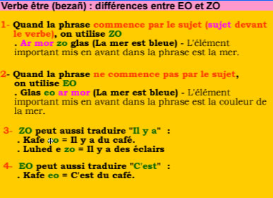 Verbe être : différence entre eo et zo en breton