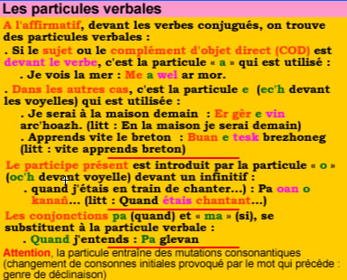 Particule verbale en breton
