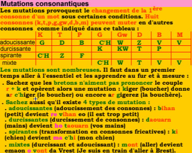 mutations consonnantique en breton
