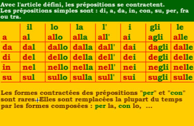 Article défini avec préposition en italien